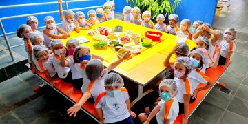 Pirâmide Alimentar na Educação Infantil