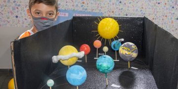 Maquete do Sistema Solar