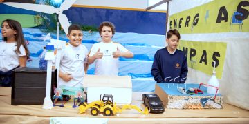 EVENTO CULTURAL – Educação Infantil e Fundamental I