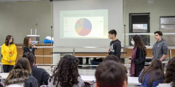 CENSO PIAGET 2022 DO BAIRRO DA ESCOLA