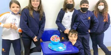 Metodologia Ativa nas aulas de Ciências