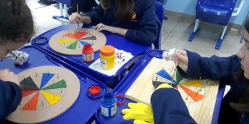 Cores e seus Significados