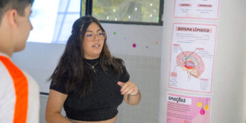 O cérebro e as emoções