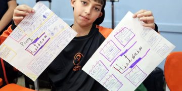 MAPA MENTAL: recurso de revisão para as provas