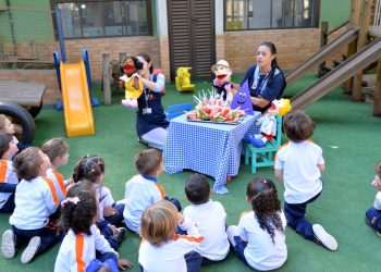 Formas Geométricas na Educação Infantil