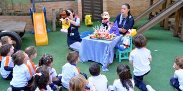 Formas Geométricas na Educação Infantil