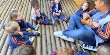 O que não pode faltar na Educação Infantil